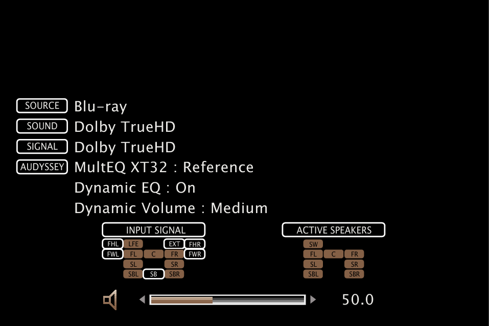 GUI Information 7010
